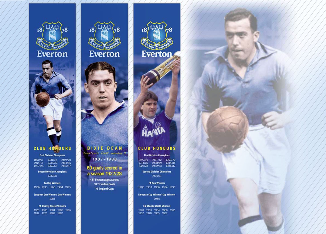 Everton FC Study Support Centre 'Extra Time' - classroom graphics focusing on Dixie Dean